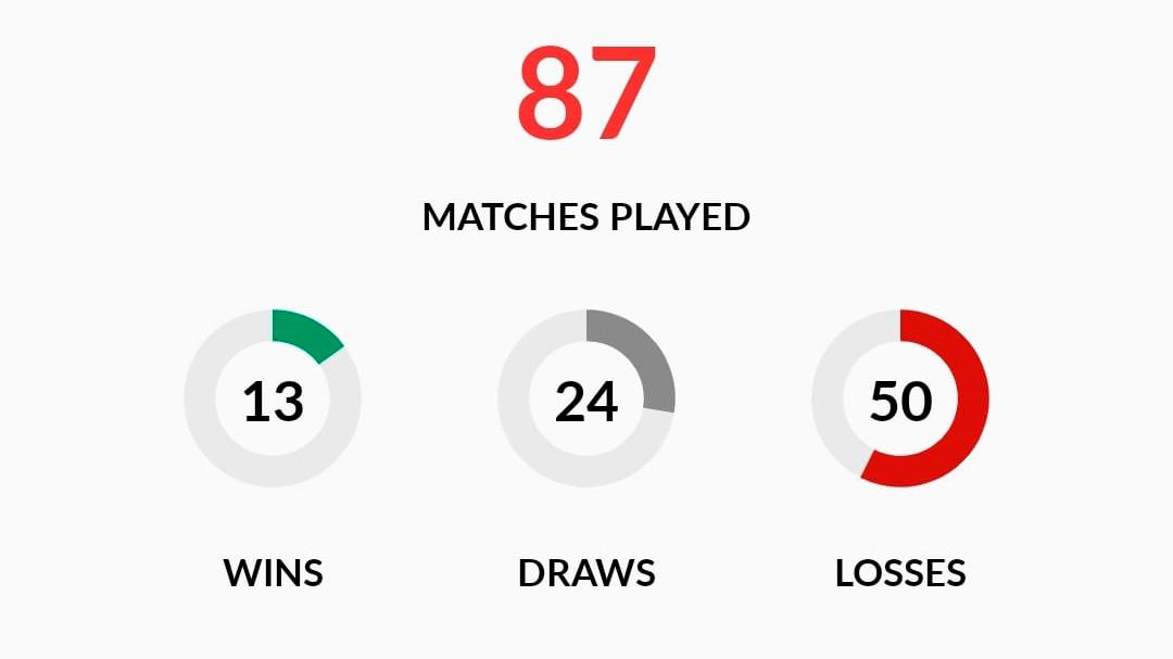 Match Pack Valencia Cf Vs Athletic Club Laliga Md Athletic Club