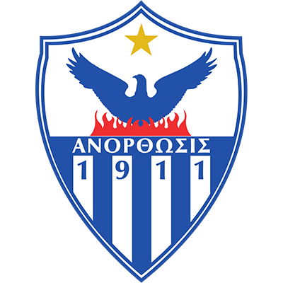 Anorthosis FC