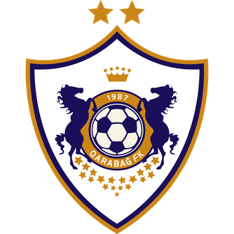 Qarabag