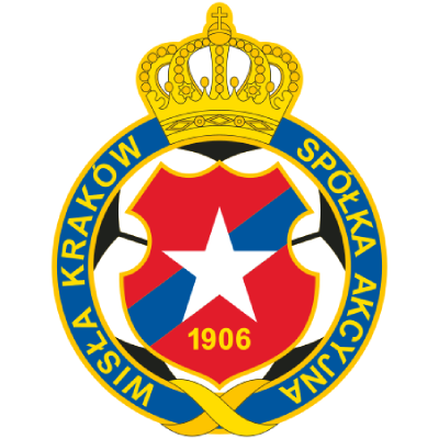 Wisla Krakow