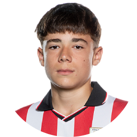 Elizondo Fernández Iker