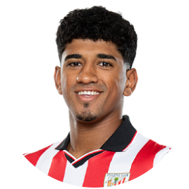 Malcom Adu