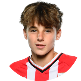 Izagirre Zenikazelaia Oihan