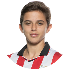 Ponga Ruiz Paula