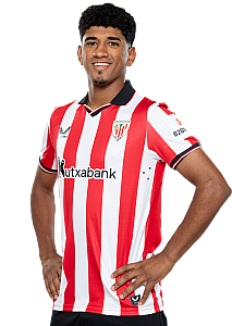 Malcom Adu
