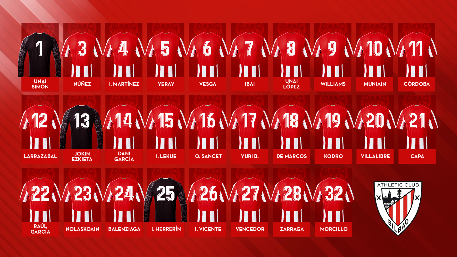 Athletic Club squad numbers for 2020-21