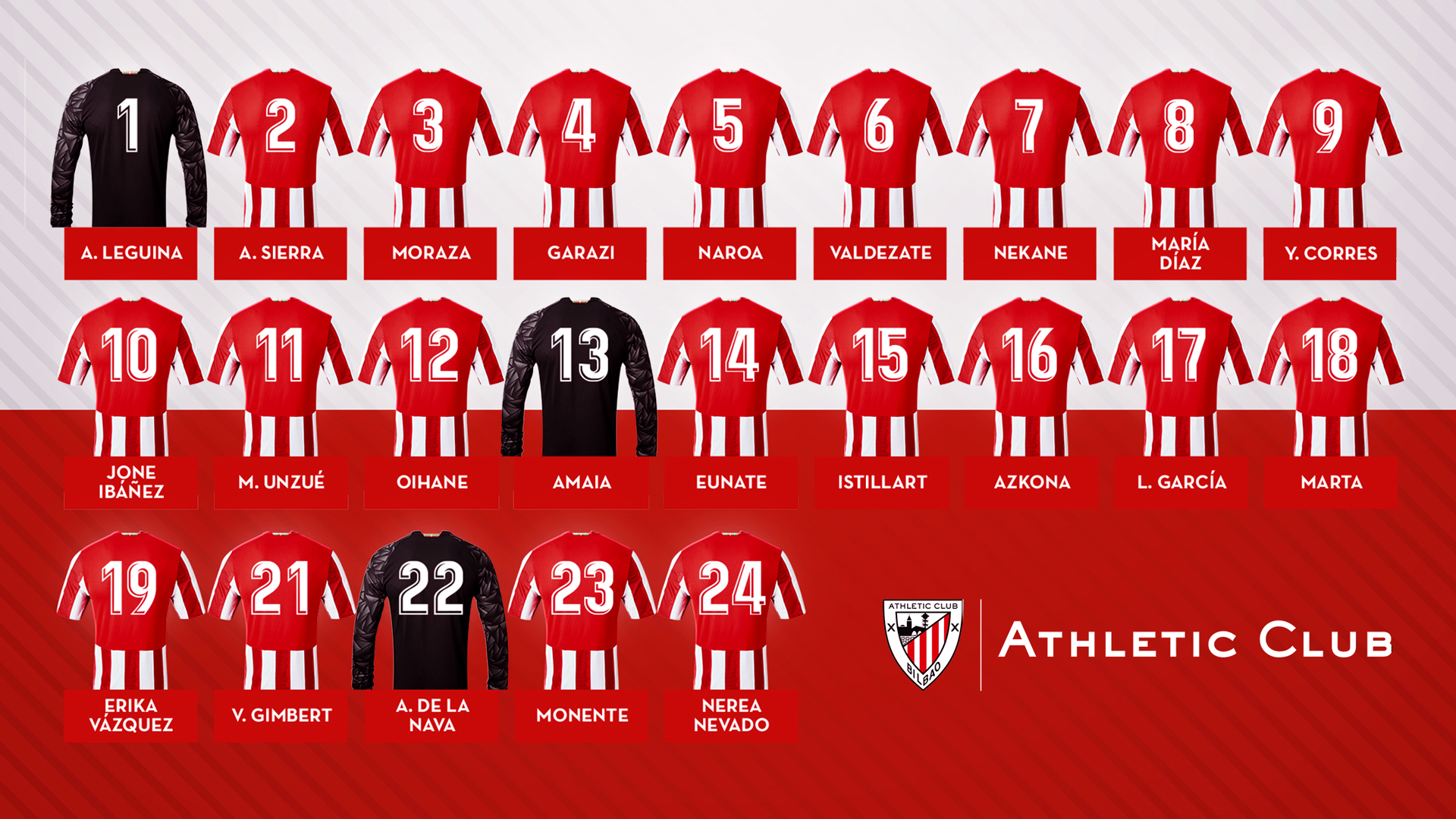 Athletic Club women 2020-21 squad numbers unveiled