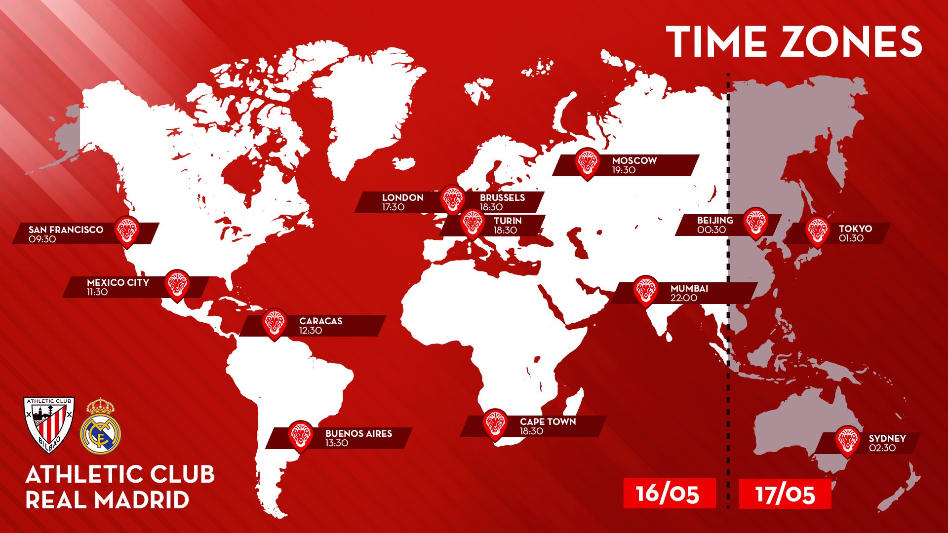 Global TV Guide: Athletic Club vs Real Madrid (LaLiga Matchday 37)