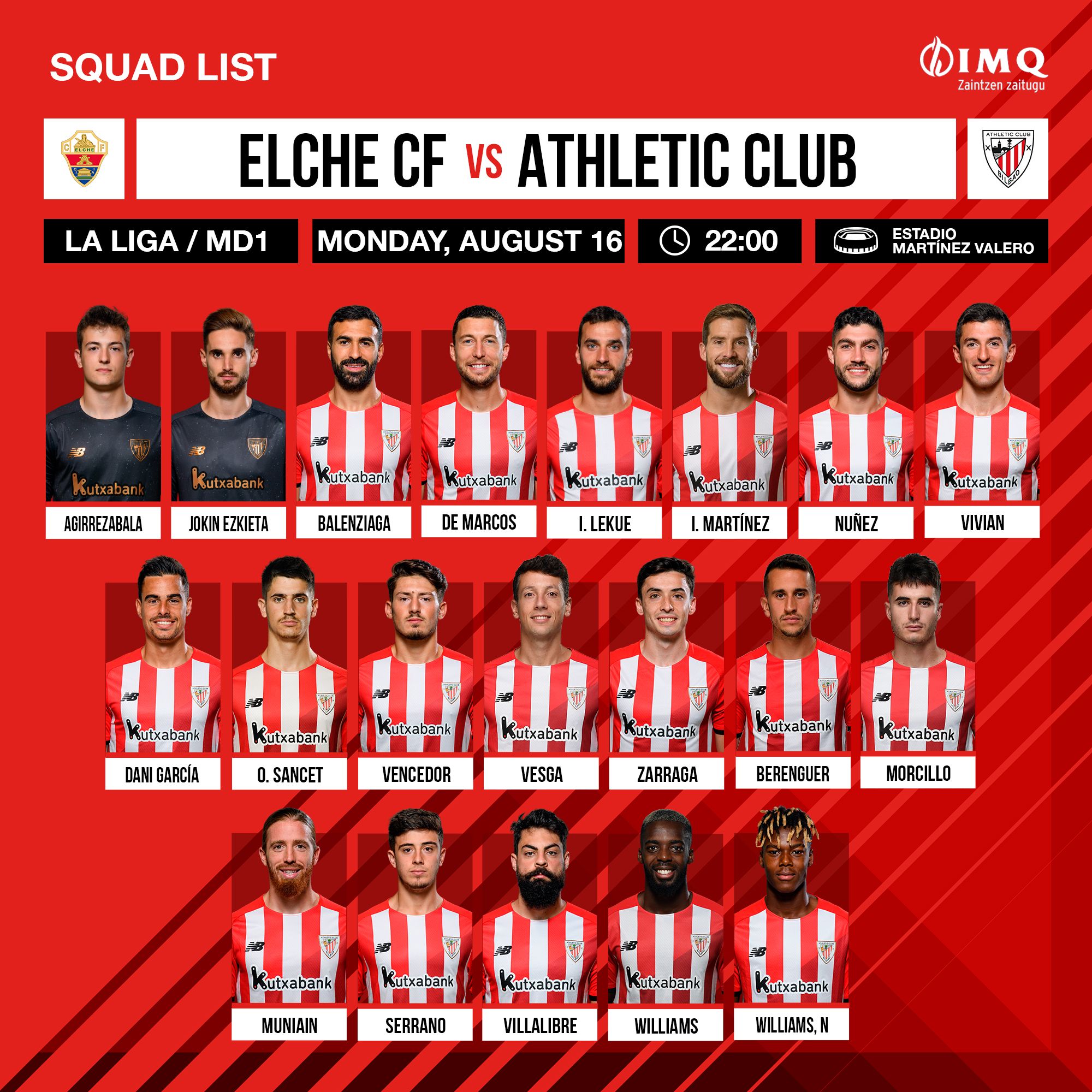 Athletic Club squad for LaLiga Matchday 1 vs Elche CF