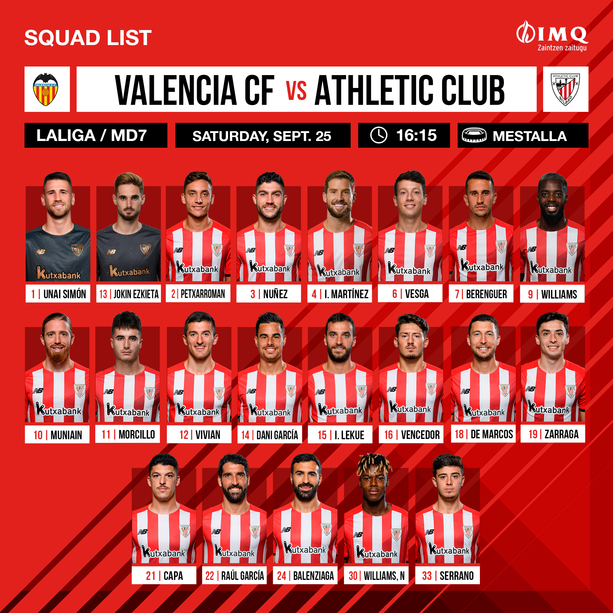 Athletic Club matchday squad vs Valencia CF 25-09-2021
