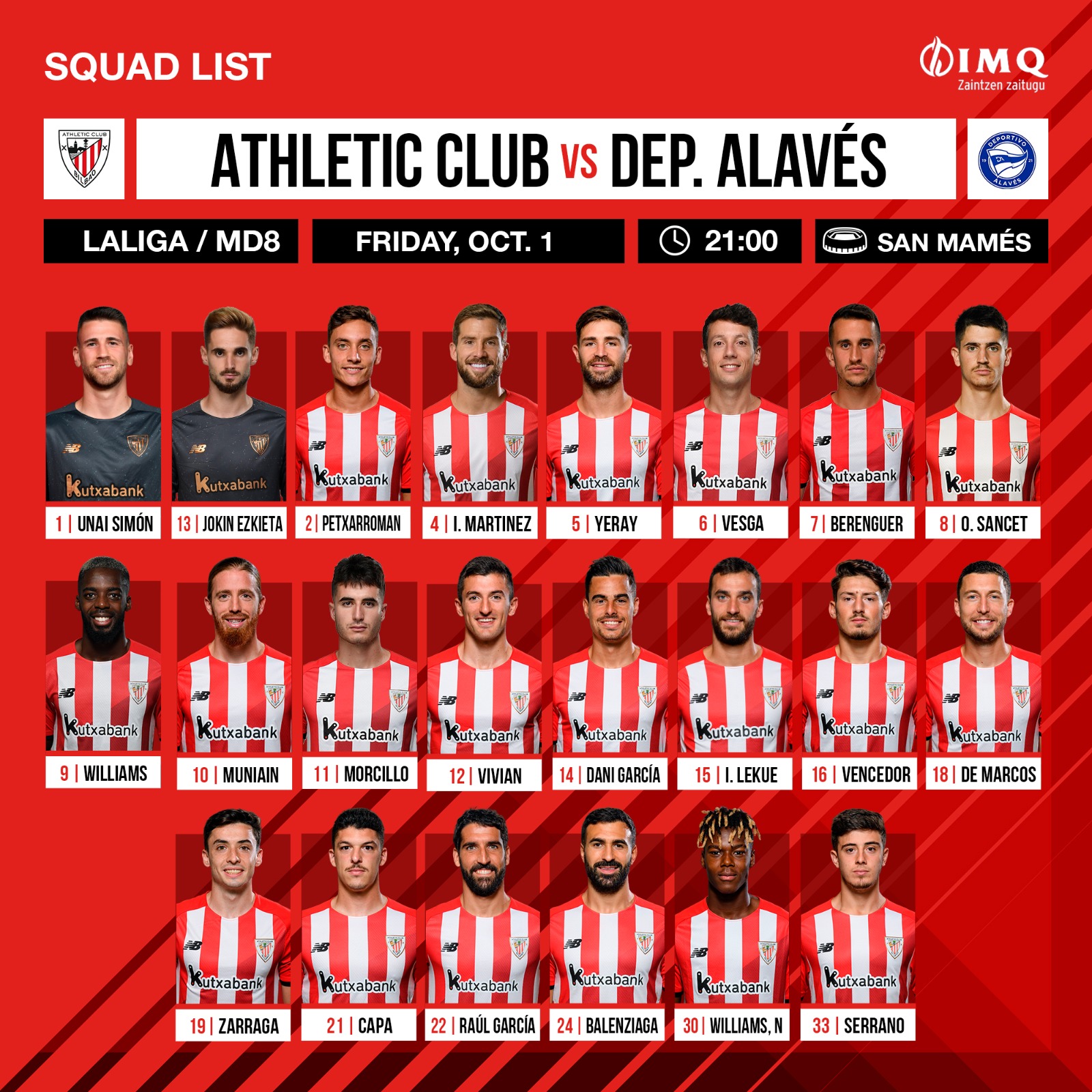 Squad list Athletic Club vs Deportivo Alavés (LaLiga Matchday 8)