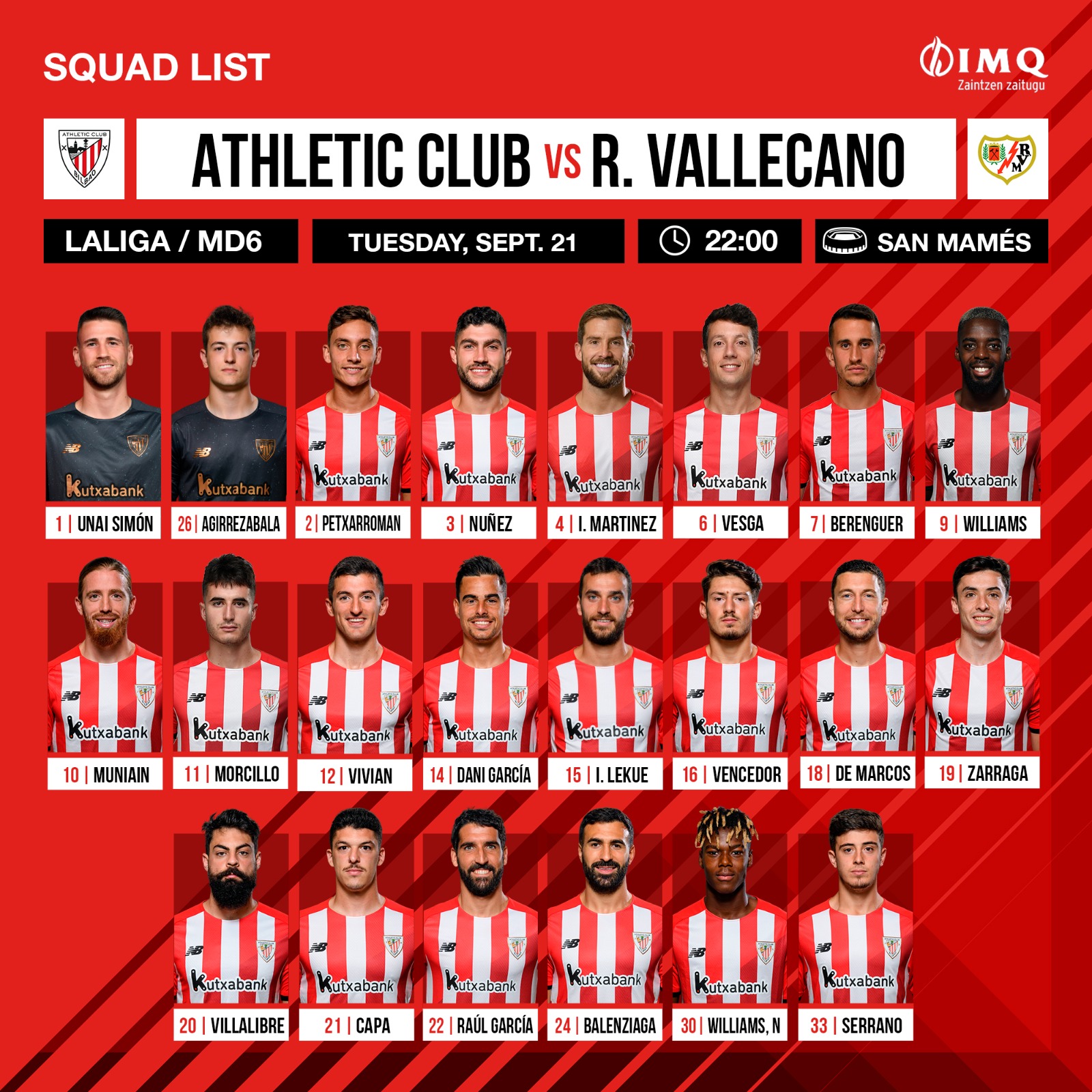 Squad list Athletic Club vs Rayo Vallecano LaLiga 21-22 MD6 21-09-2021