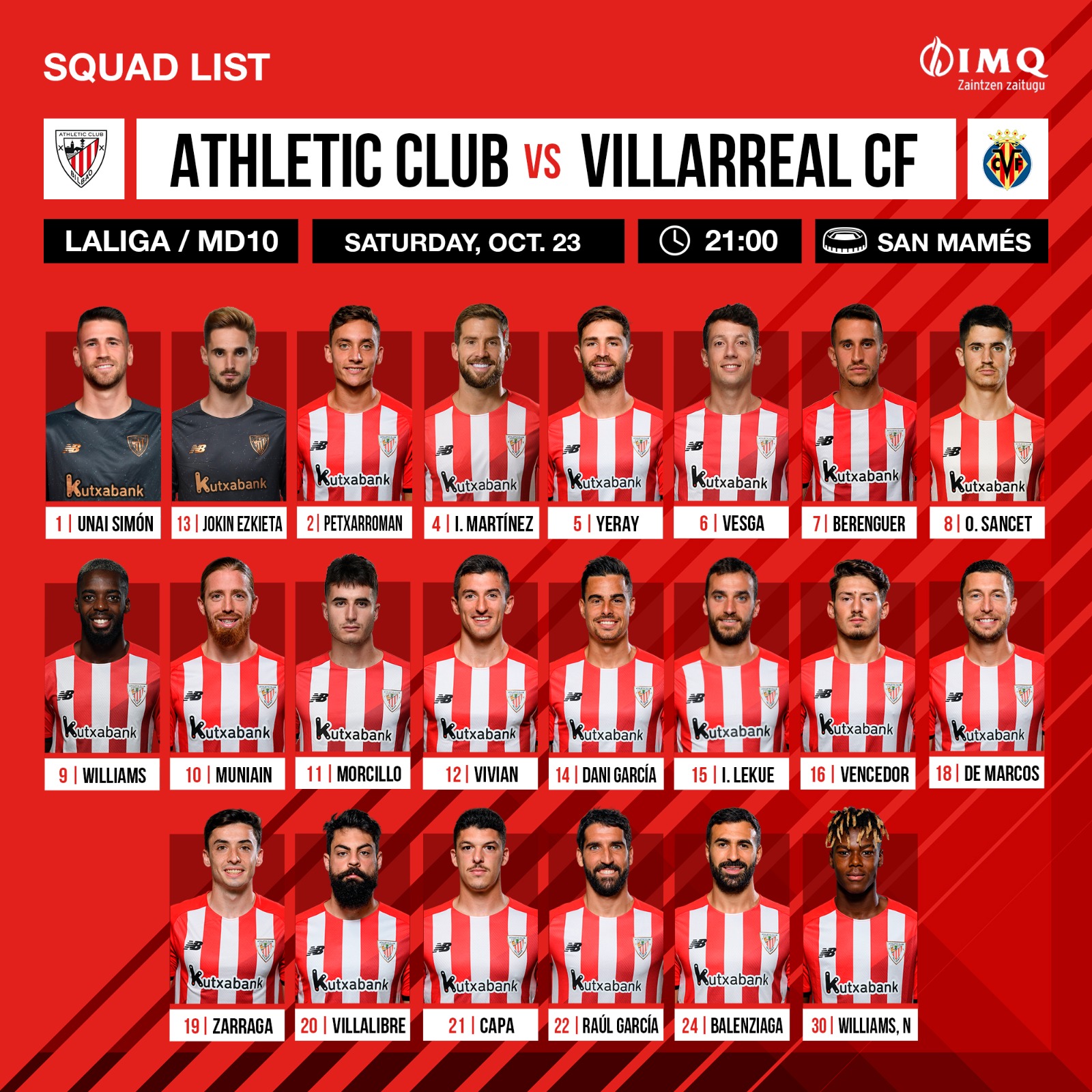 Athletic Club Matchday Squad vs Villarreal LaLiga MD10 23-10-2021