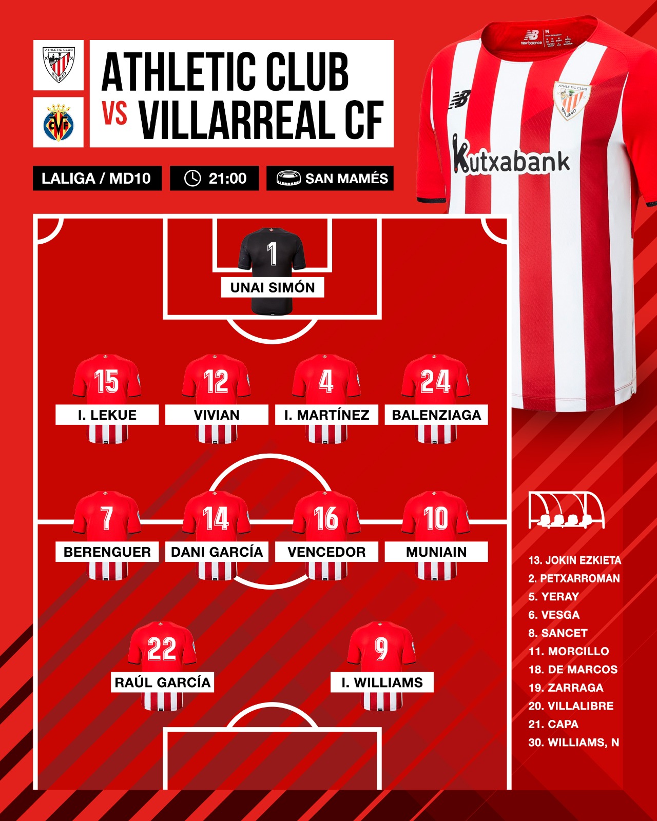Athletic Club starting XI vs Villarreal MD10 23-10-2021