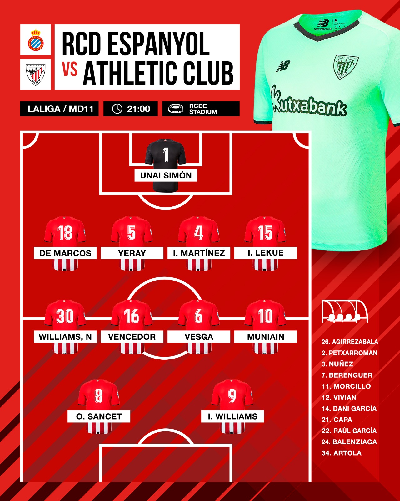 Athletic XI vs Espanyol MD11