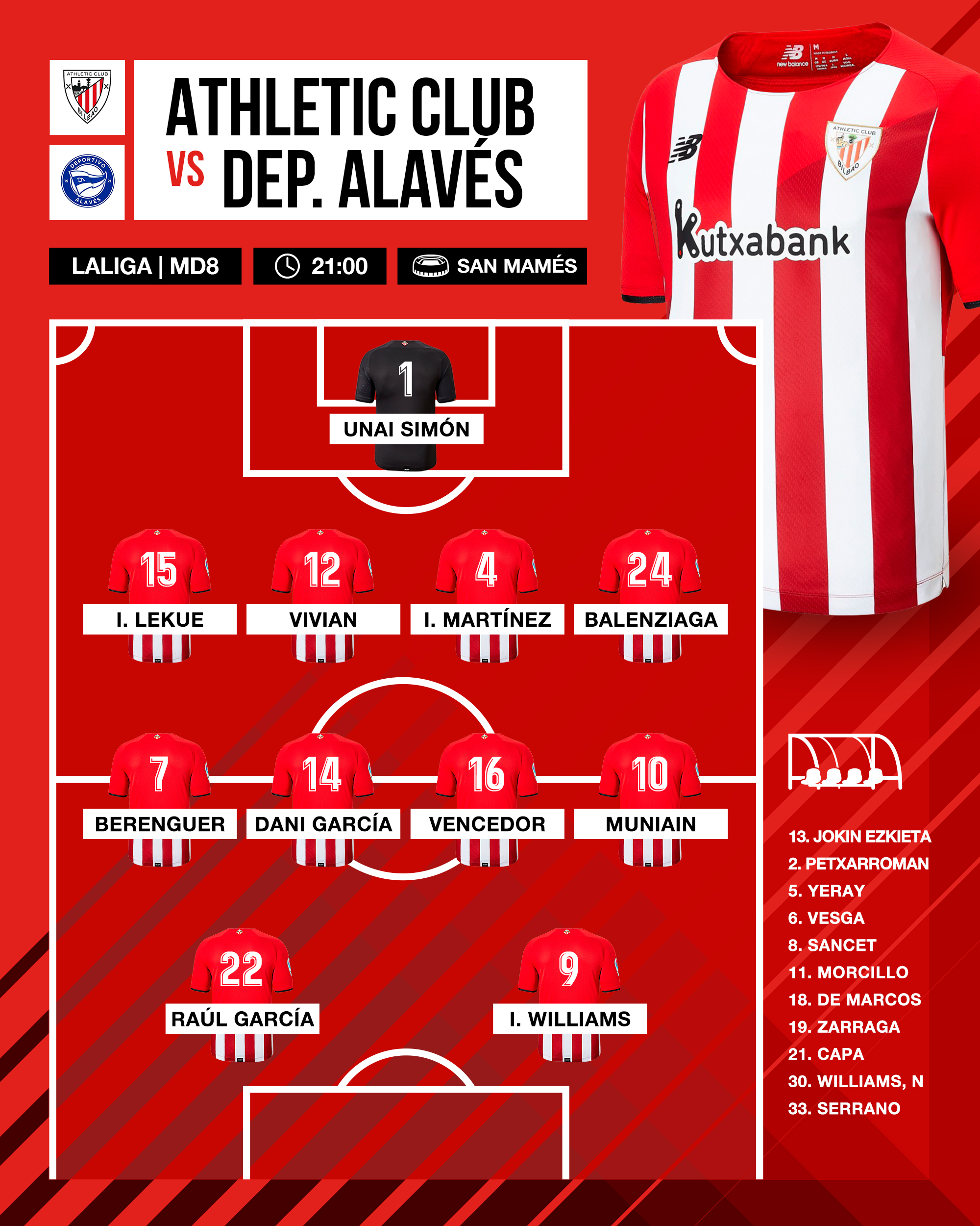 Athletic Club starting XI vs Alavés 01-10-2021
