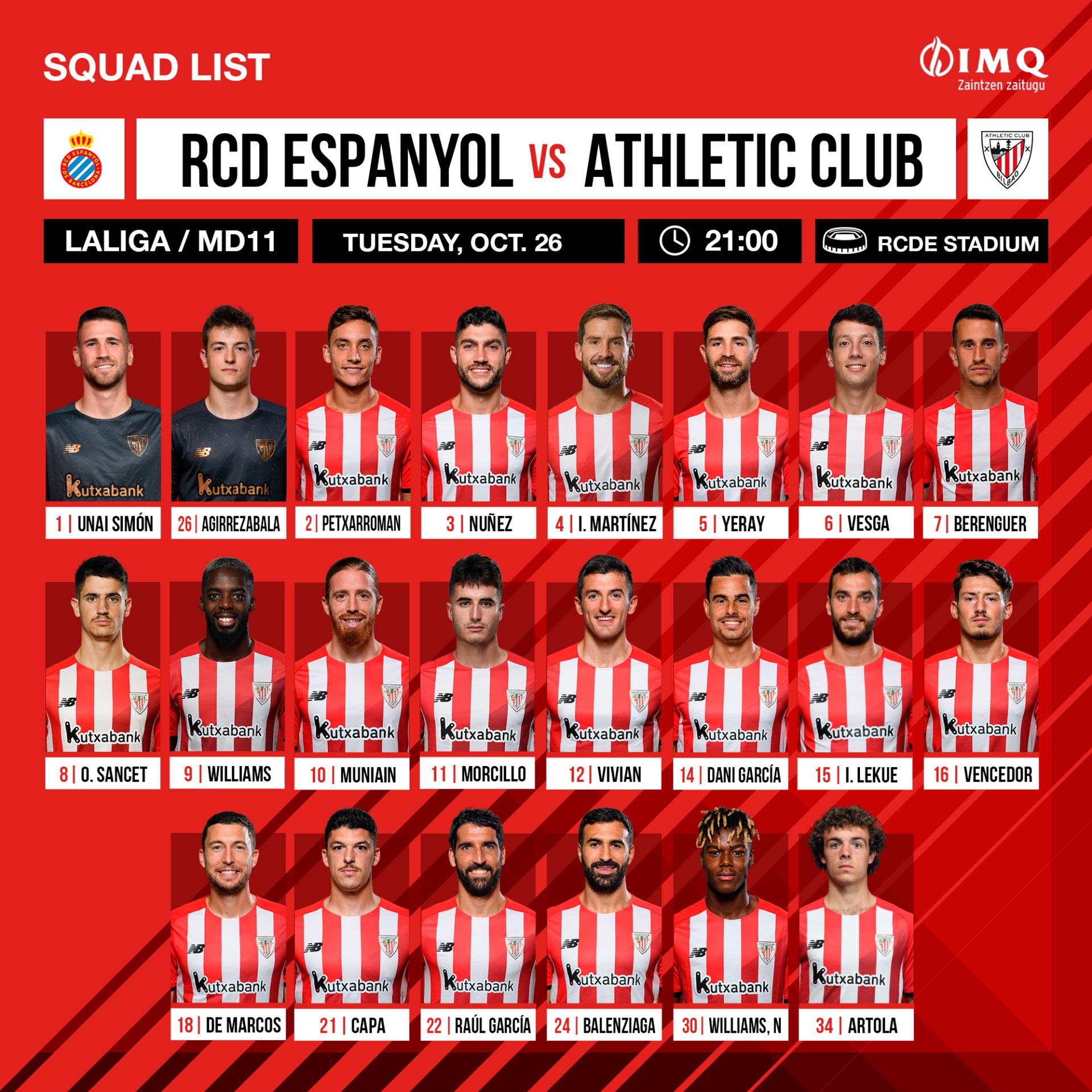 Athletic squad vs Espanyol MD11 26-10-2021