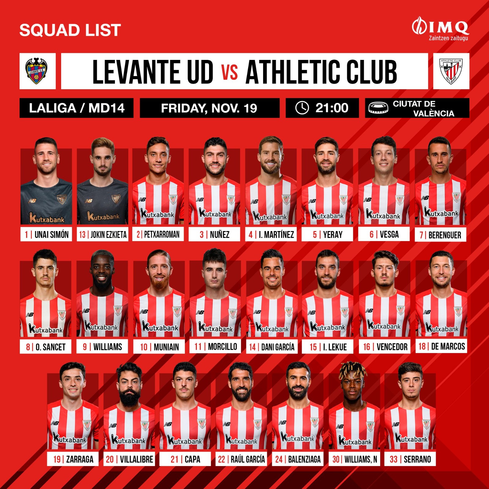 Athletic Club squad list vs Levante UD 19-11-2021
