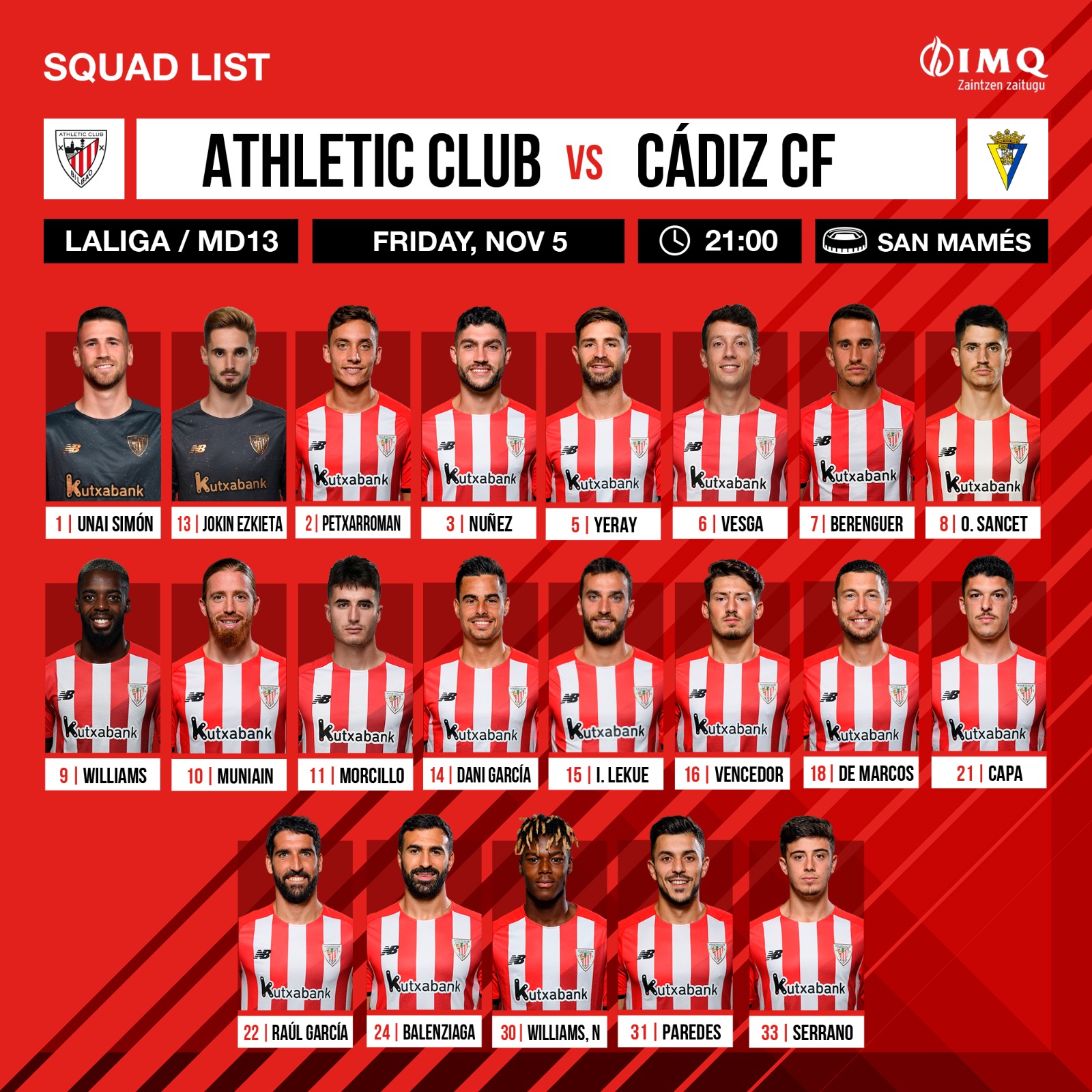 Athletic squad vs Cádiz CF 05-11-2021