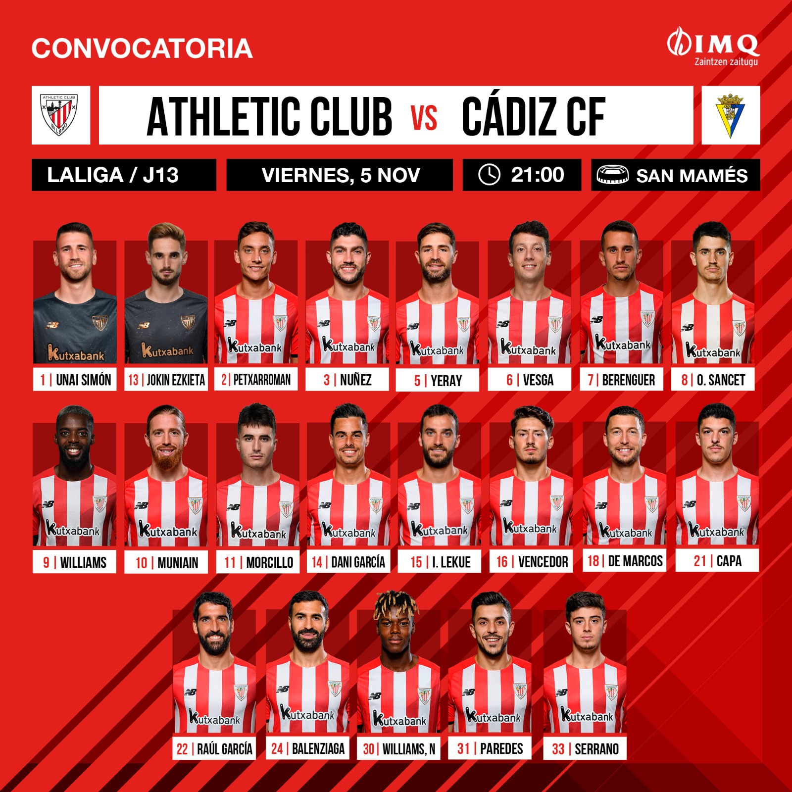 Convocatoria Athletic Club-Cádiz CF (J13)