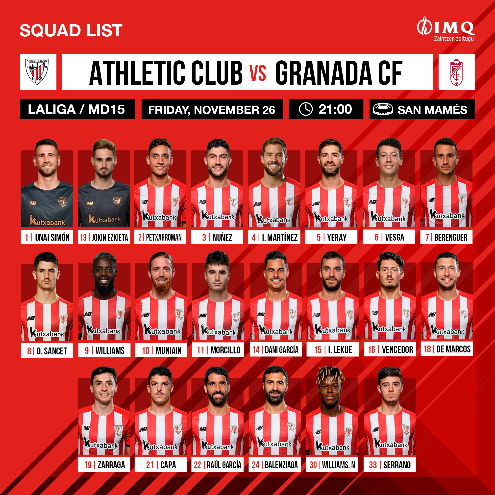 Athletic squad vs Granada CF 26-11-2021