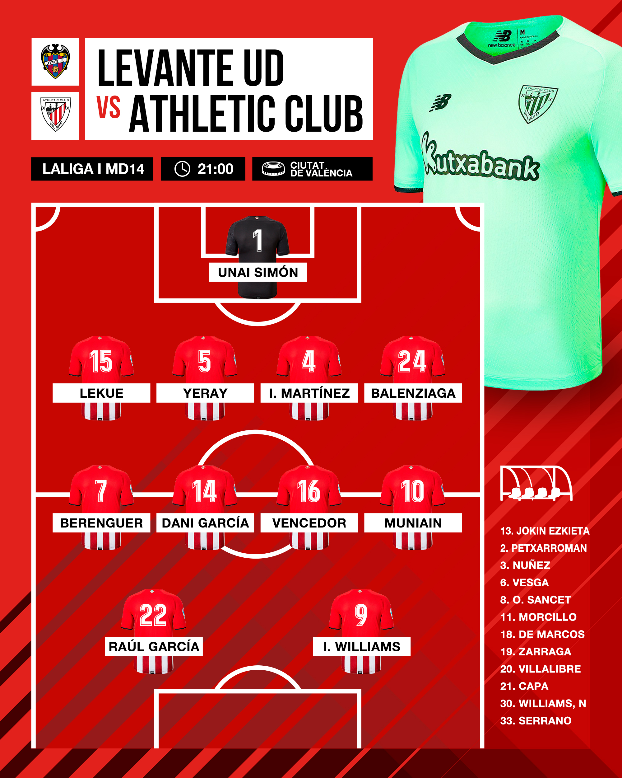 Athletic starting XI vs Levante 19-11-2021