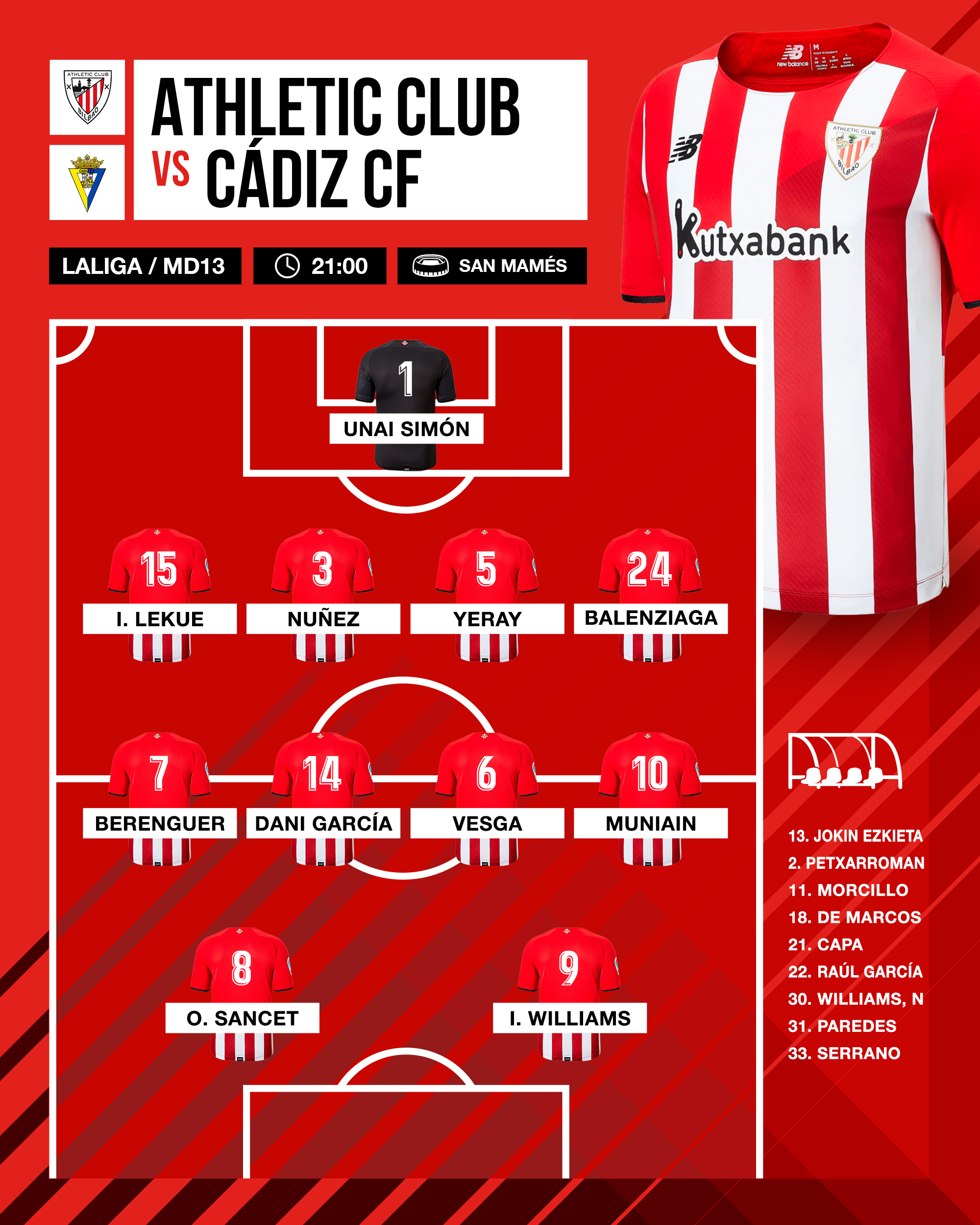 Athletic starting XI vs Cádiz CF 05-11-2021