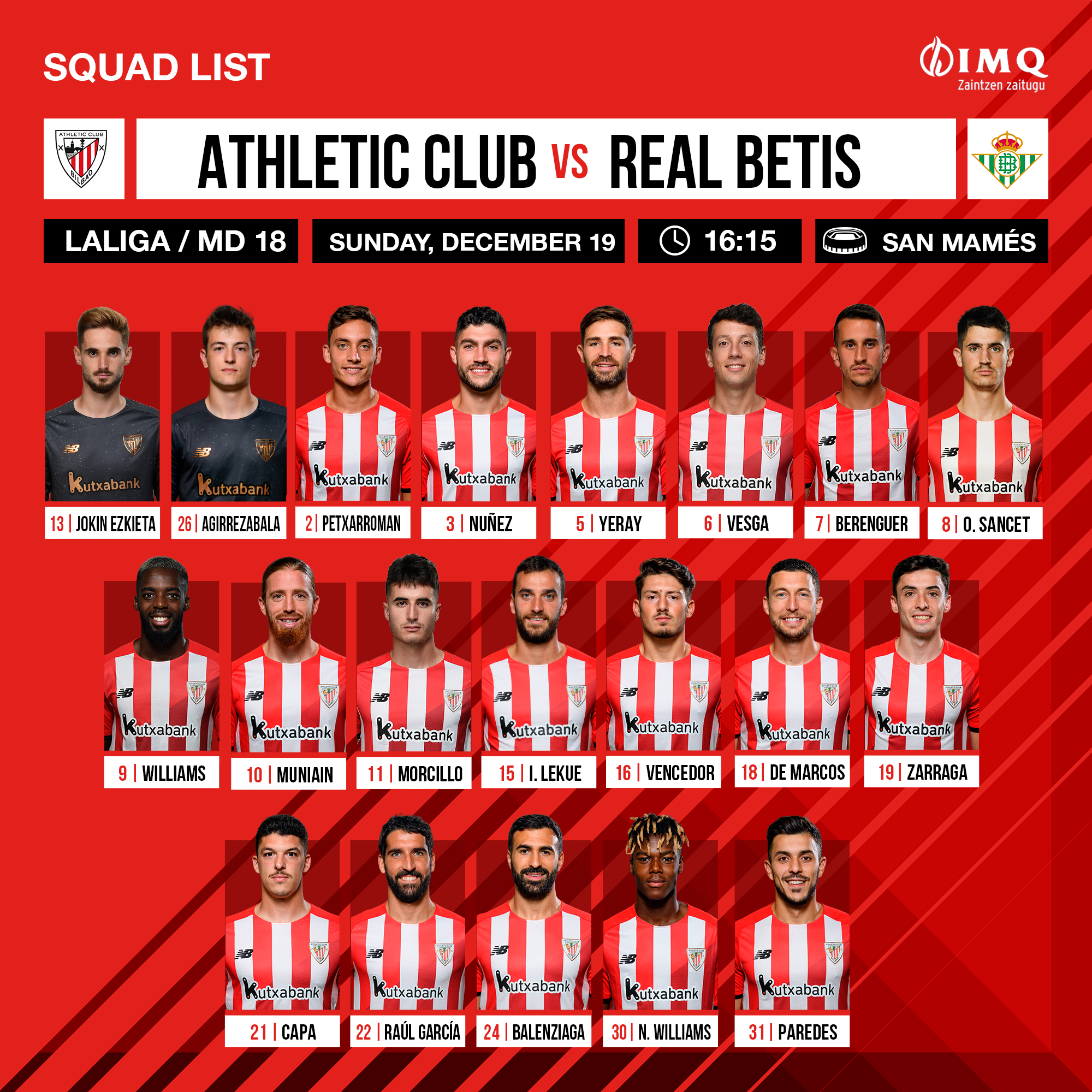 Squad list vs Real Betis LaLiga 21/22 MD18