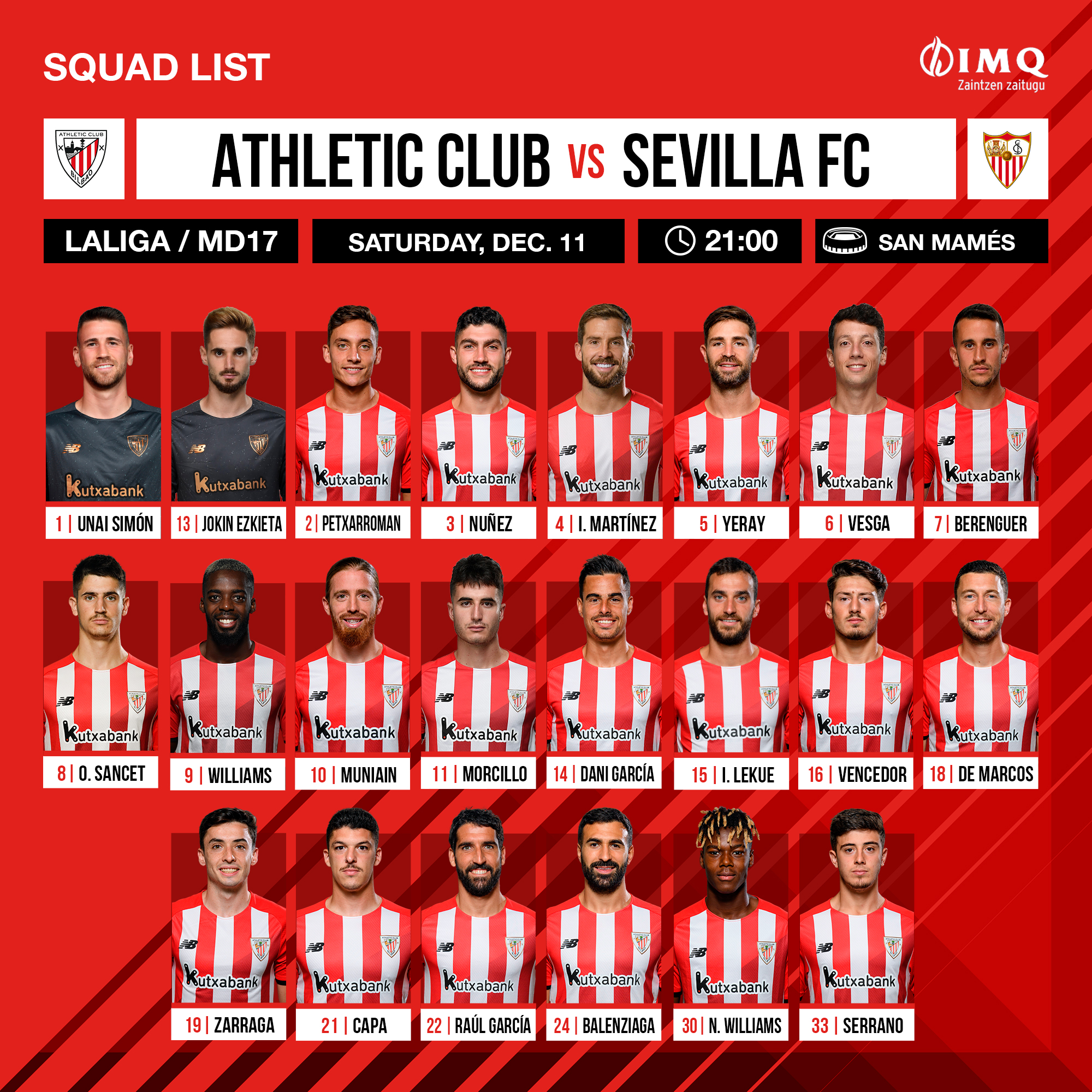 Squad list vs Sevilla MD17
