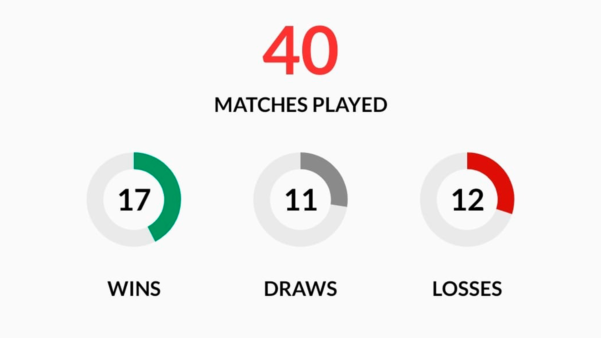 Osasuna-vs-Athletic-Club-at-El-Sadar