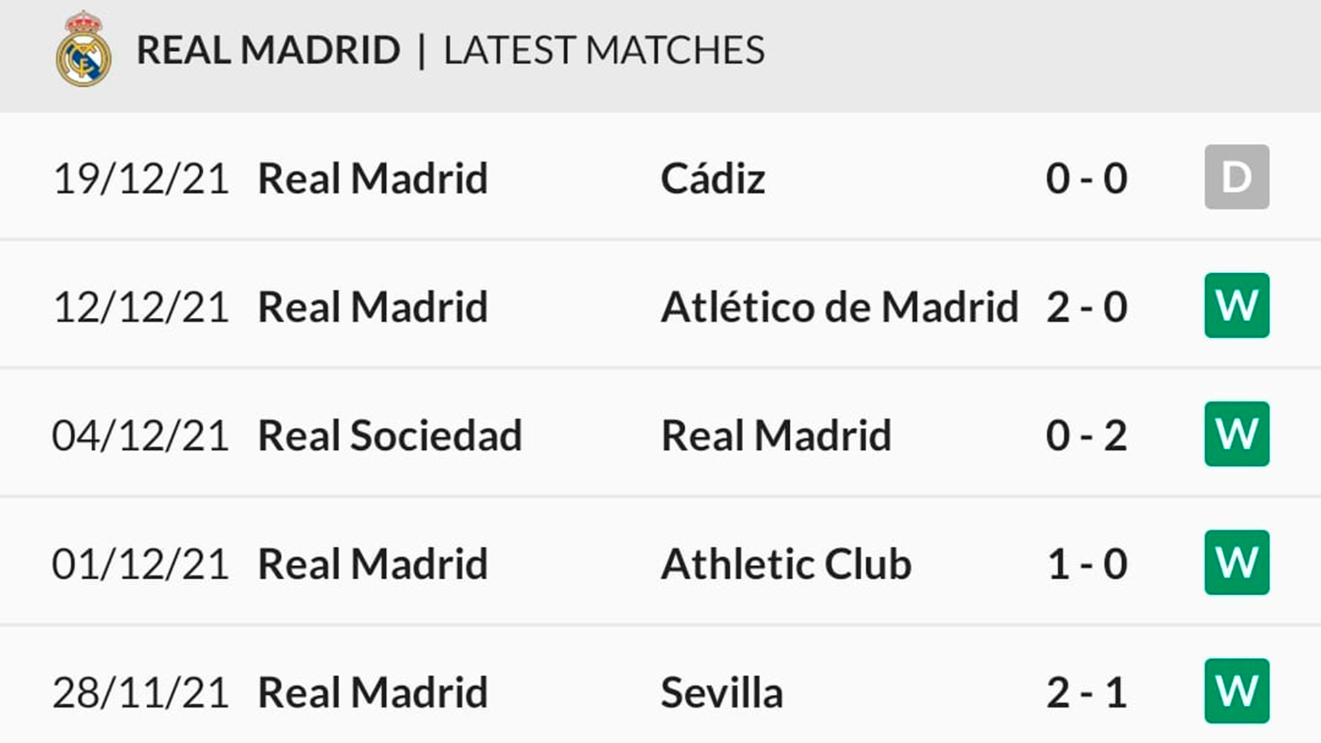 Real-Madrid-last-5-matches