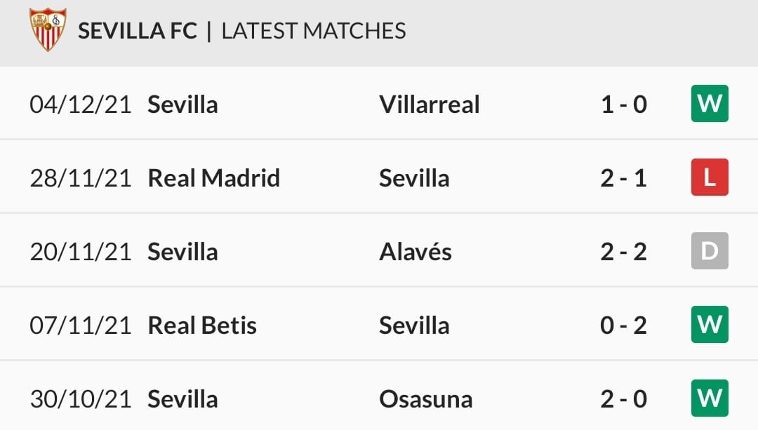 Sevilla latest matches