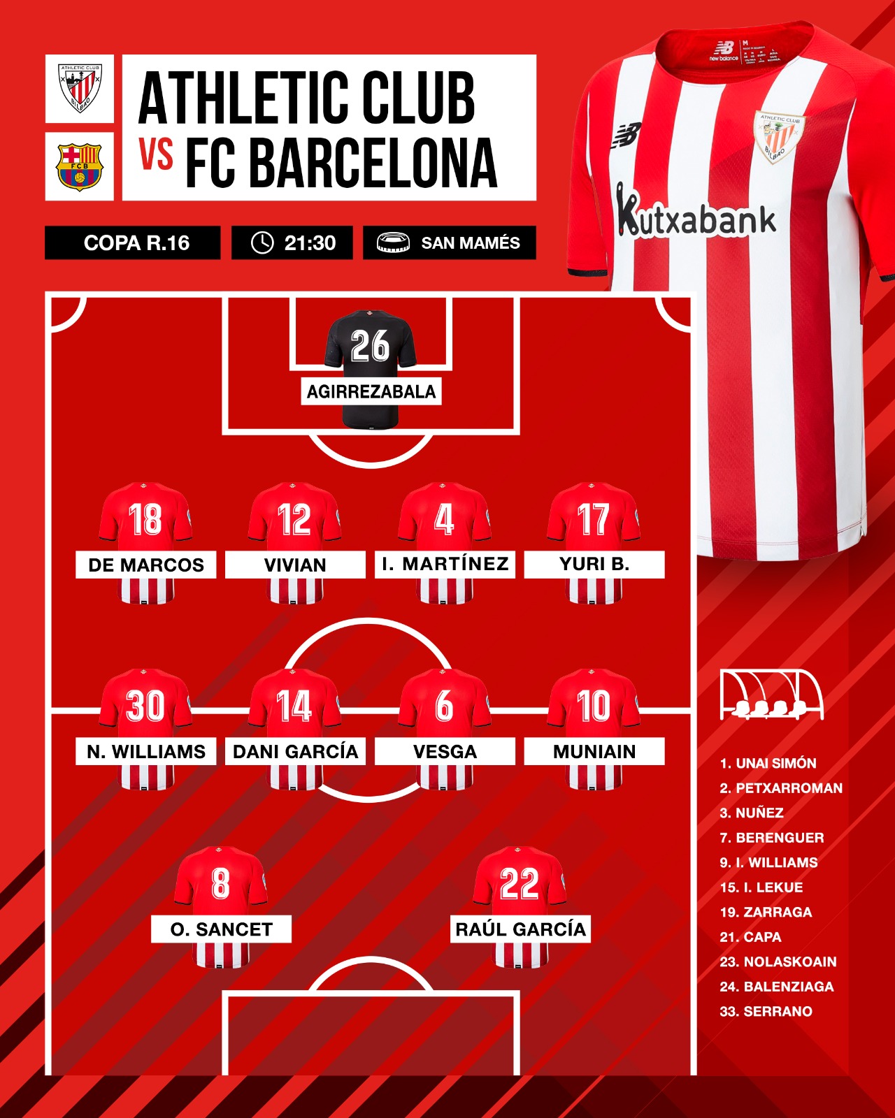 Athletic Starting XI vs Barça (Copa R.16)