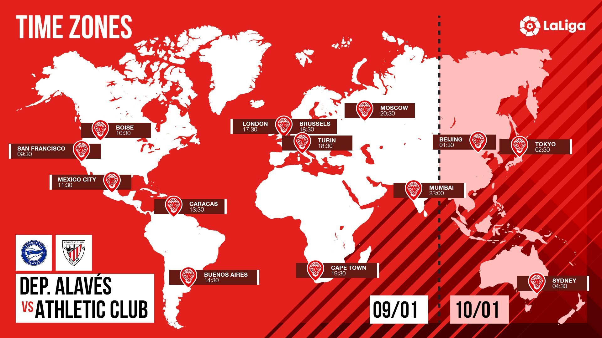 Global-kick-off-times-LaLiga-MD20-Alavés-vs-Athletic-Club-09-01-2022