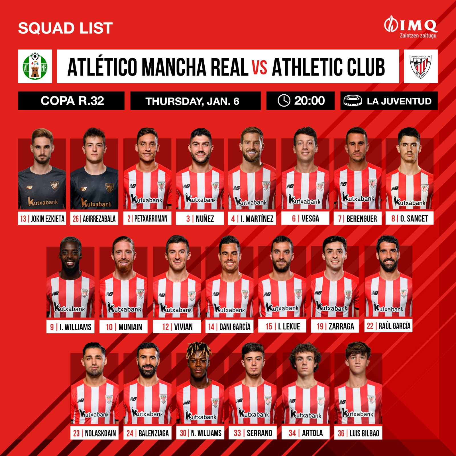 Squad list vs Mancha Real