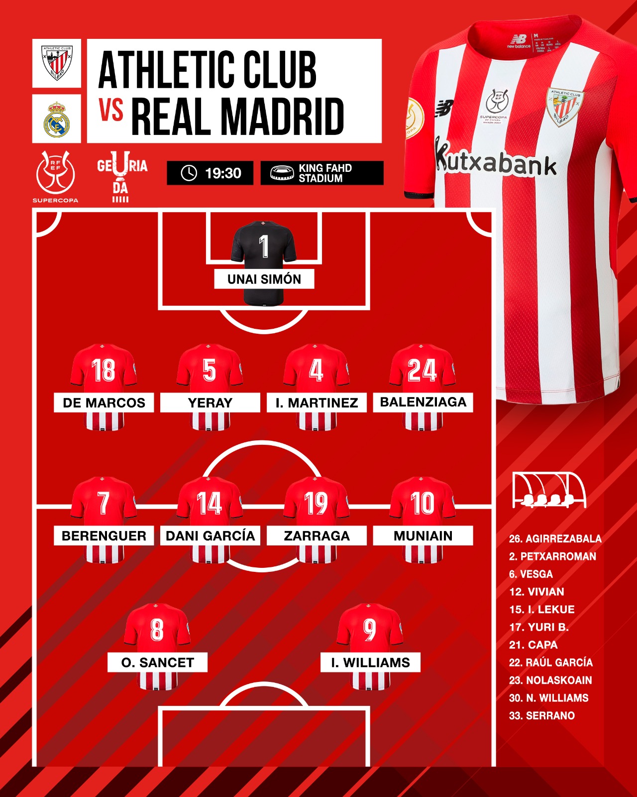 Athletic Club starting XI vs Real Madrid (Supercopa)