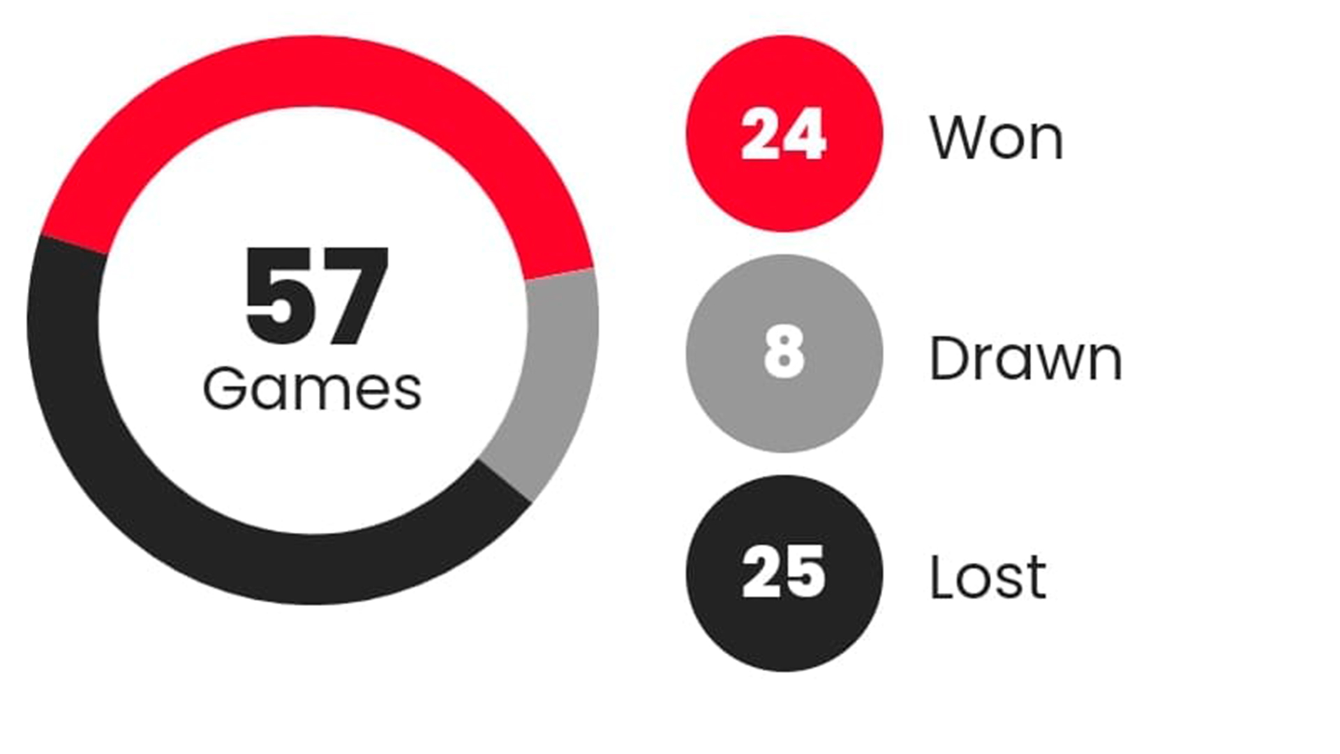 Athletic-Real-Madrid-total-Copa-record