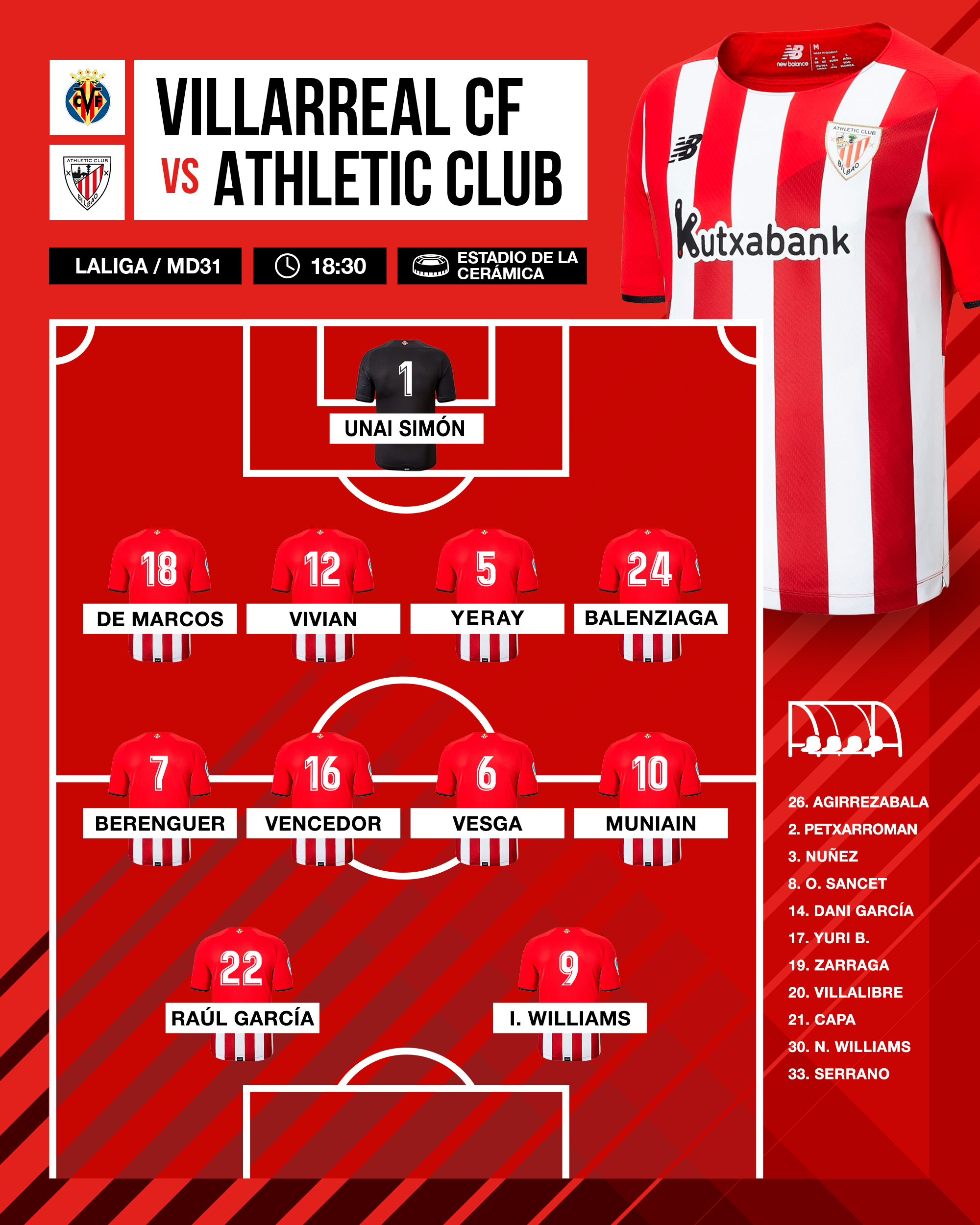Athletic starting XI vs Villarreal CF