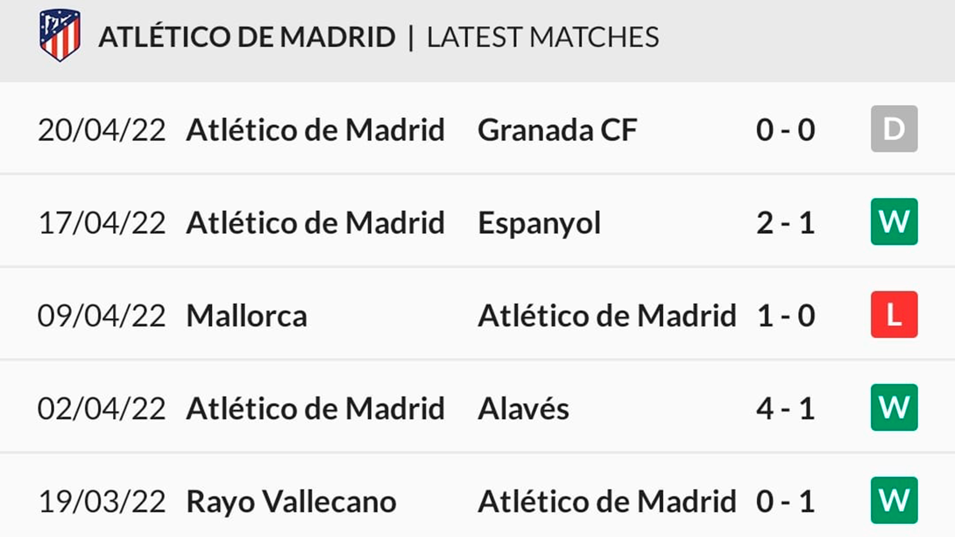 Atletico-Madrid-recent-form