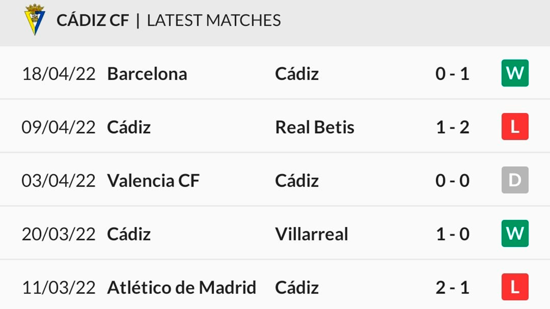 Cadiz-recent-form
