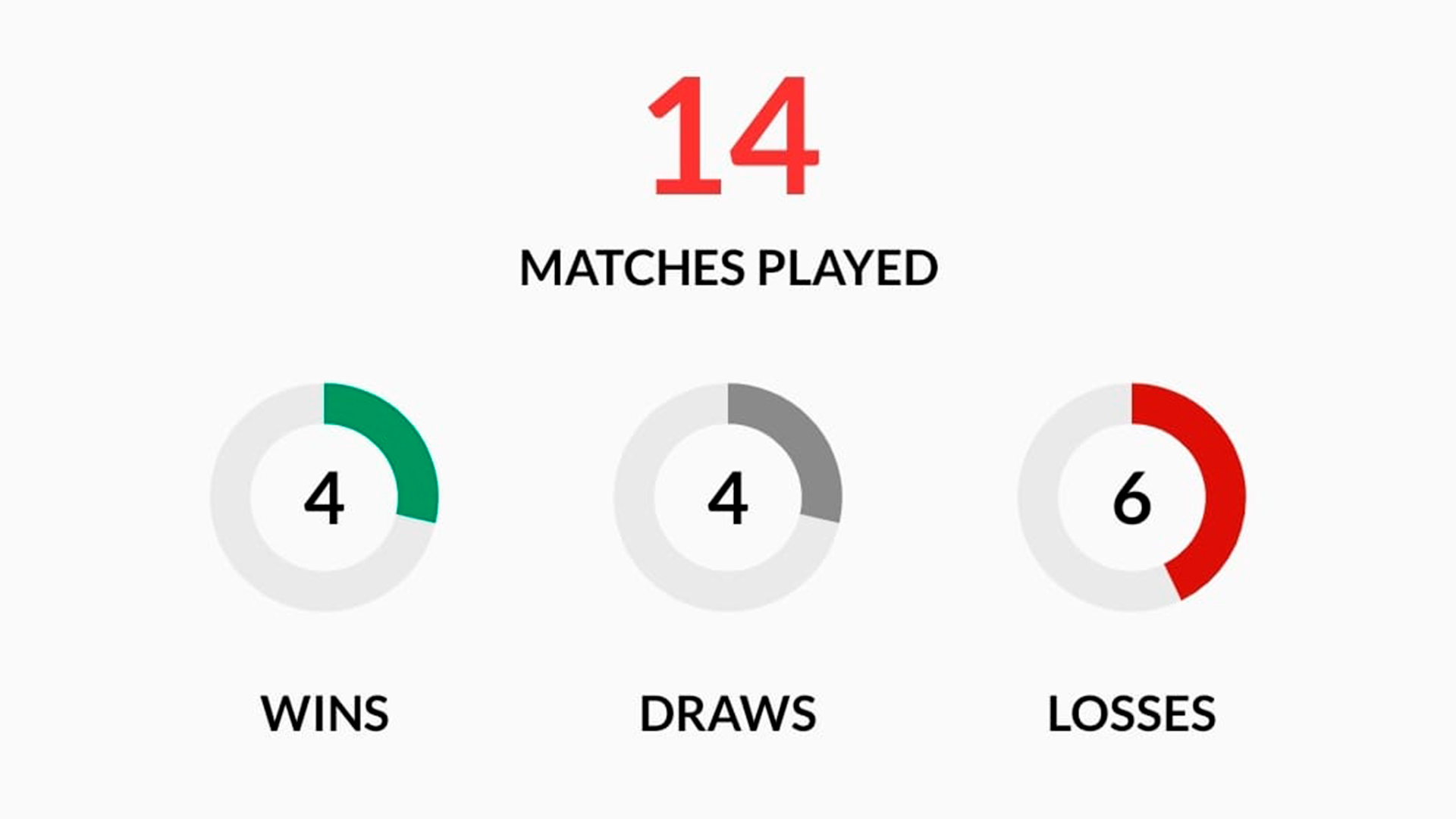 Cadiz-vs-Athletic-away-matches