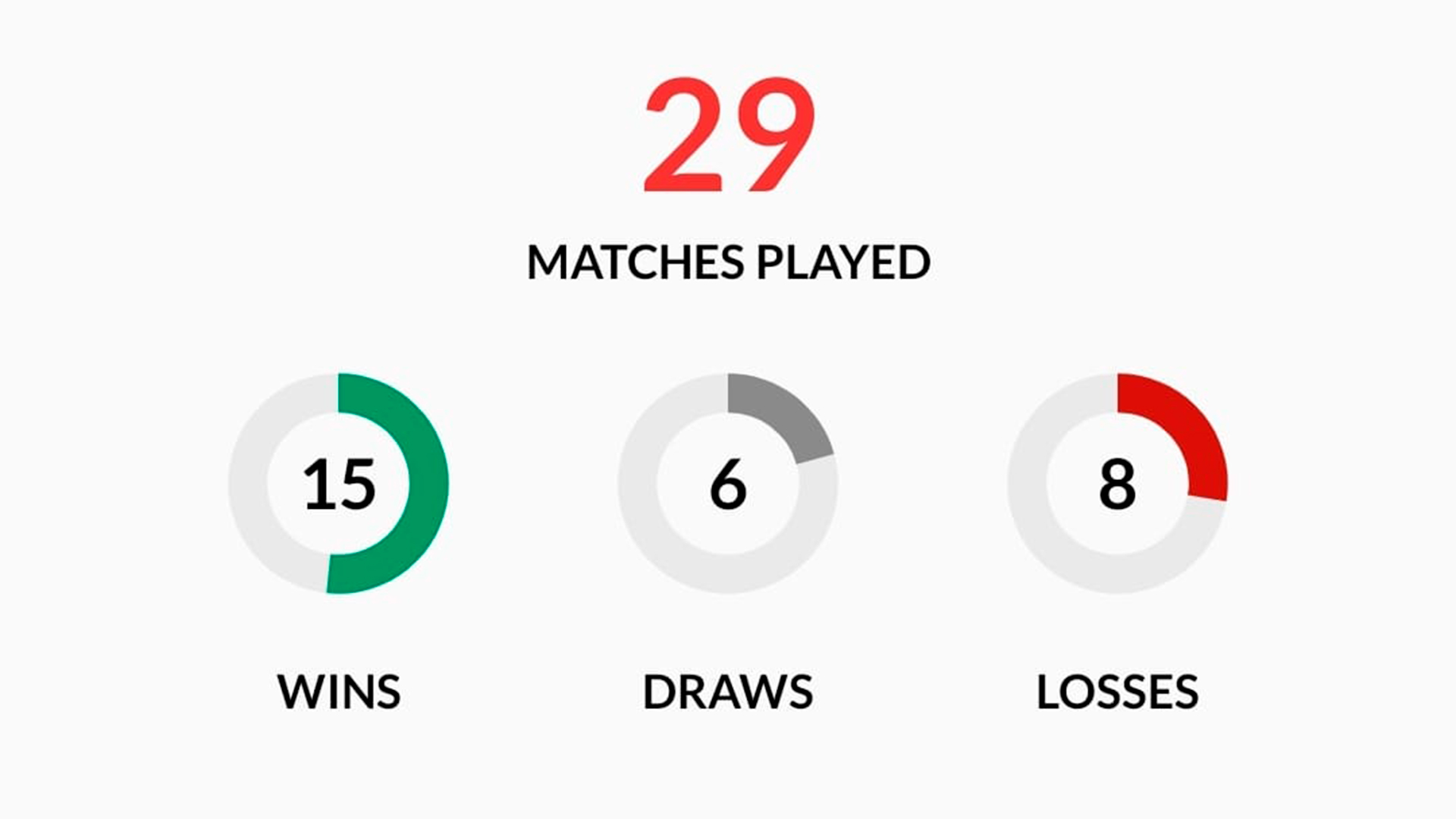 Cadiz-vs-Athletic-total-matches