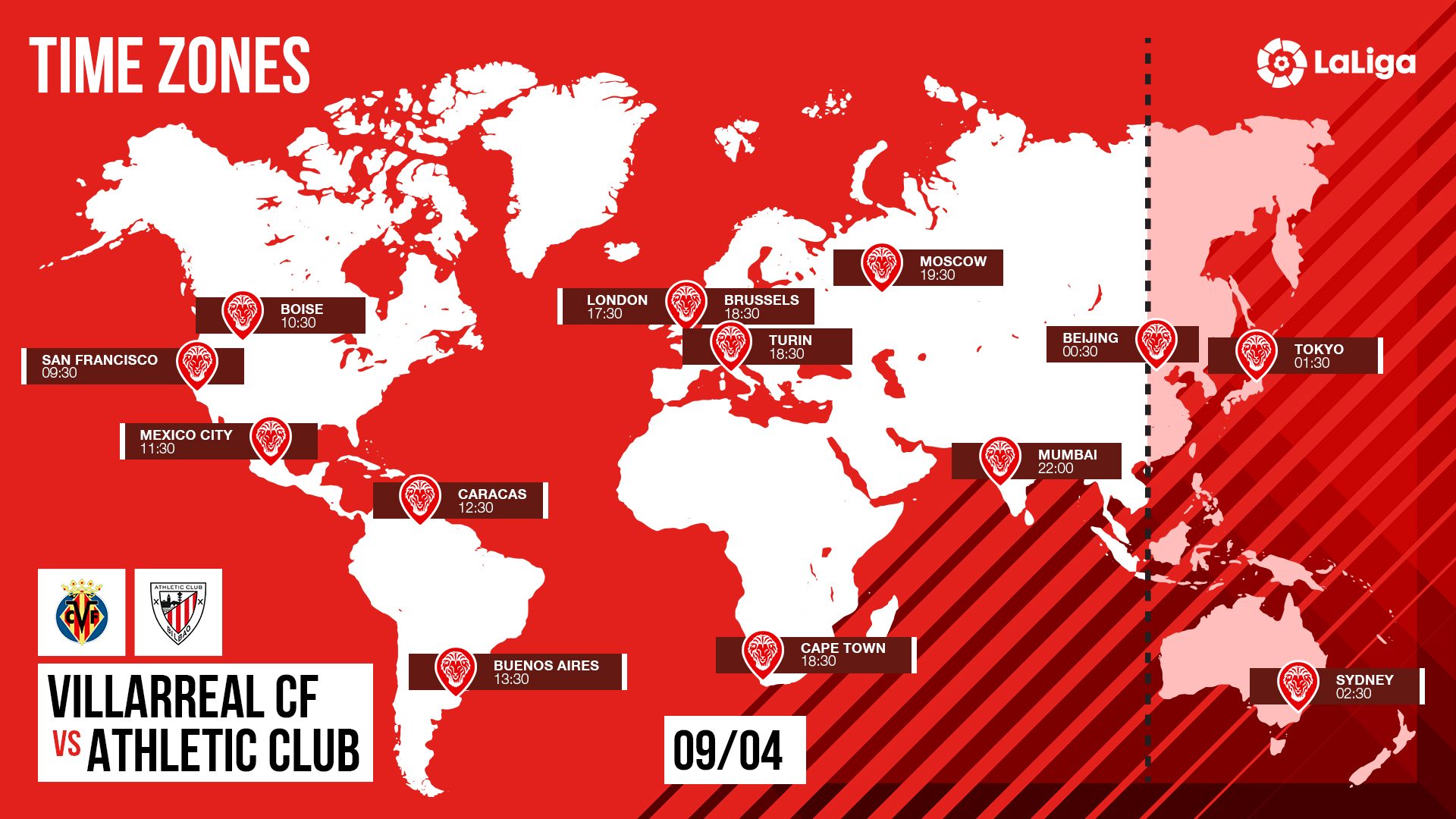 Global-kick-off-times-Villarreal-Athletic-ENG