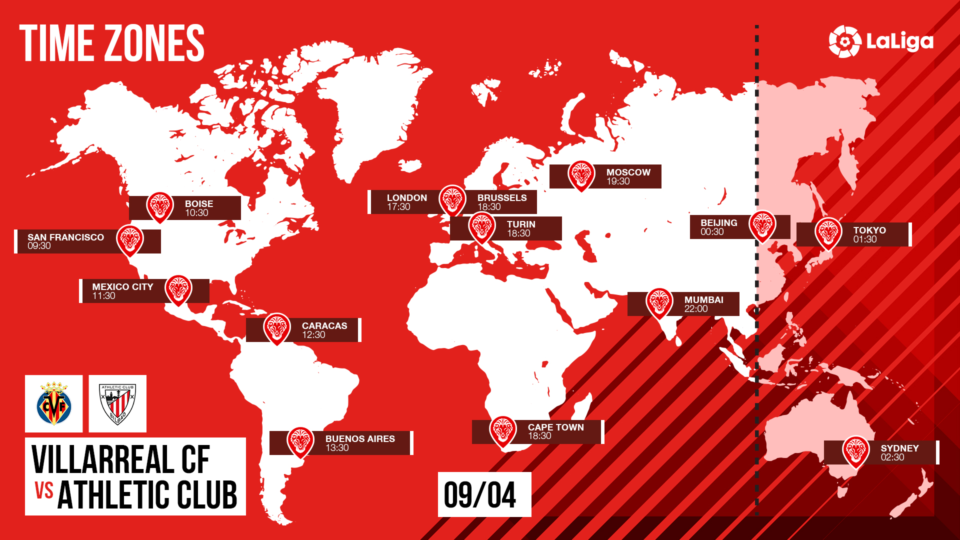Global-kick-off-times-Villarreal-Athletic-ENG