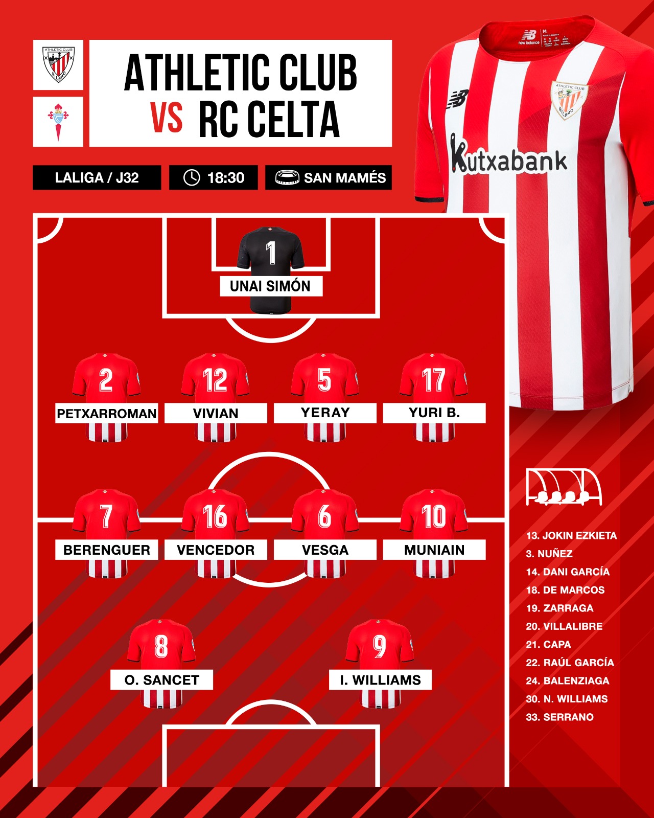 confirmadas: Athletic Club-RC Celta Club