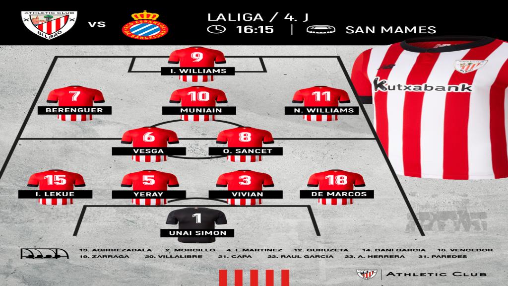 alineaciones_espanyol_sanmames_euskera