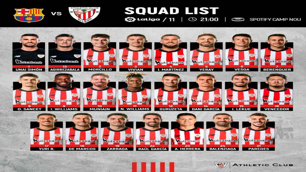 Athletic_squad_vs_FC_Barcelona