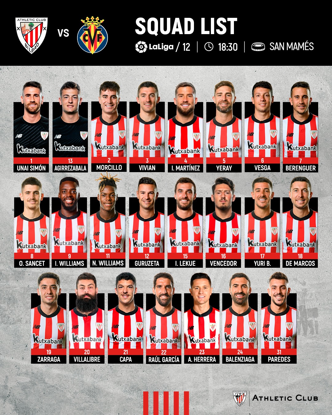 Squad List: Athletic Club vs Villarreal CF (LaLiga MD12)