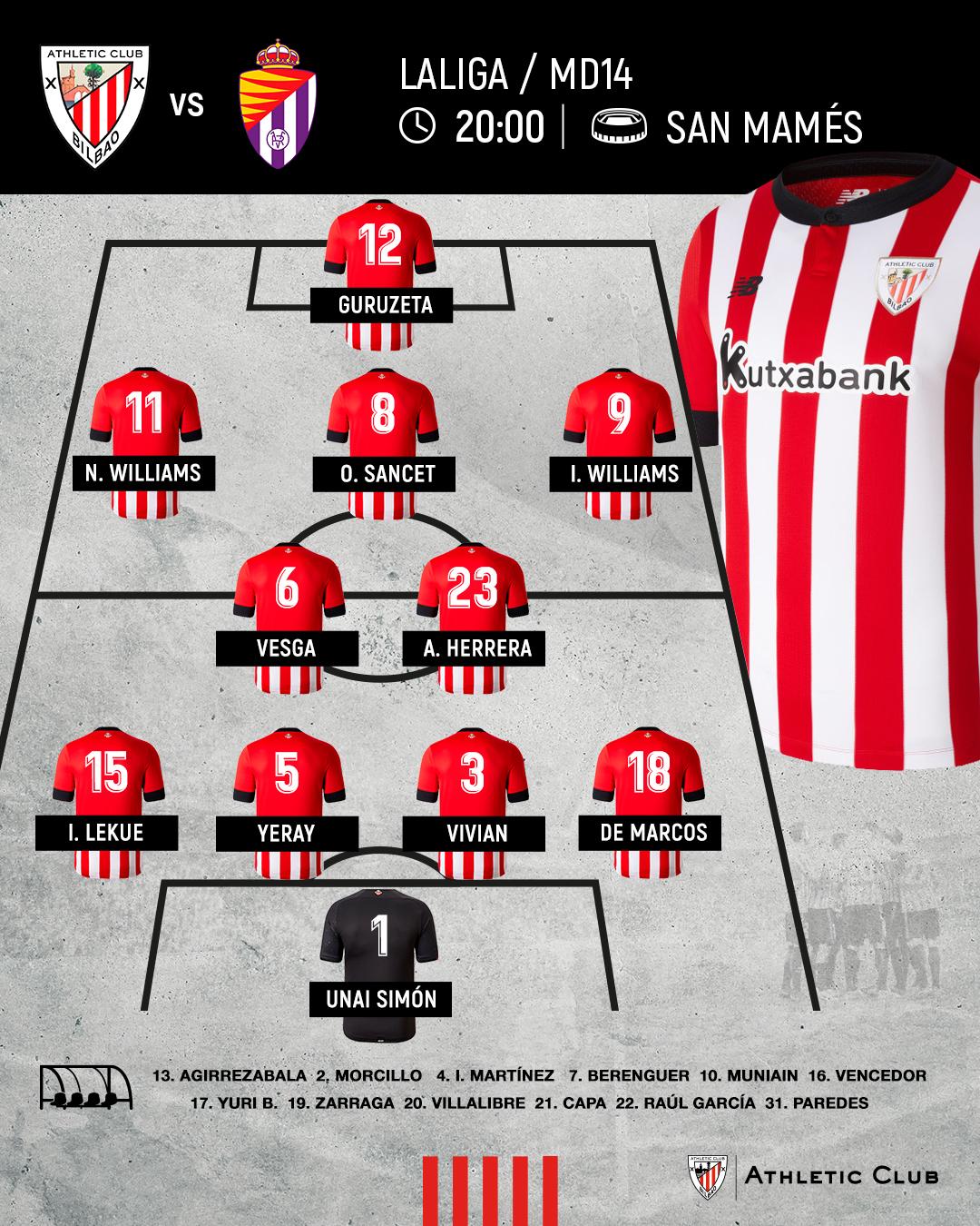 Line up: Athletic Club vs Real Valladolid CF I LaLiga 2022-23 MD14