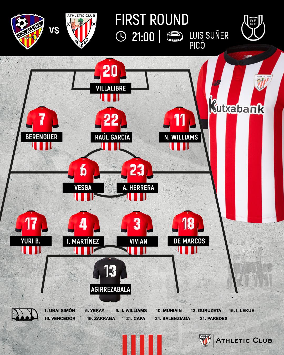 Line-up: UD Alzira vs Athletic Club (Copa, 1st Round)